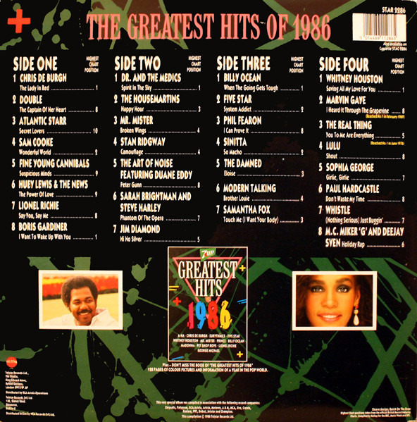Greatest Hits of 1986 all80s.co.uk